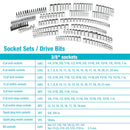 DURATECH 497PCS MECHANICS TOOL SET