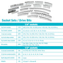 DURATECH 497PCS MECHANICS TOOL SET
